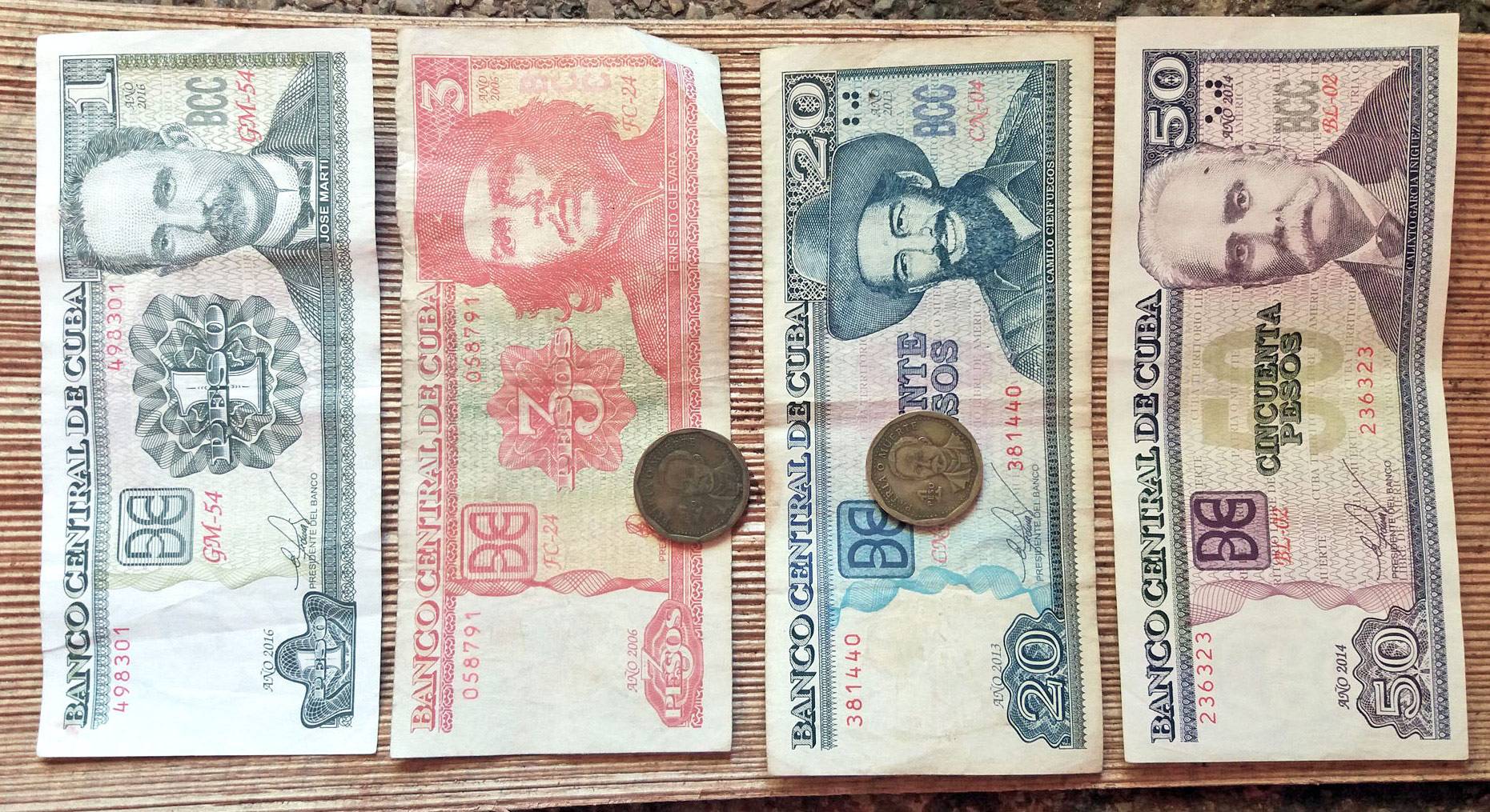 Money and Currency in Cuba